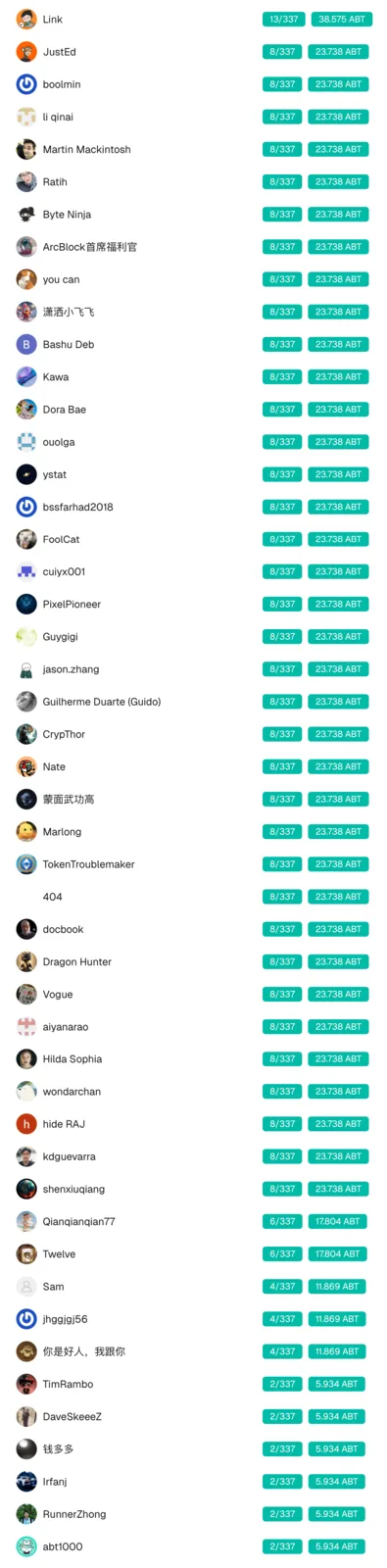 github-reward-details.png